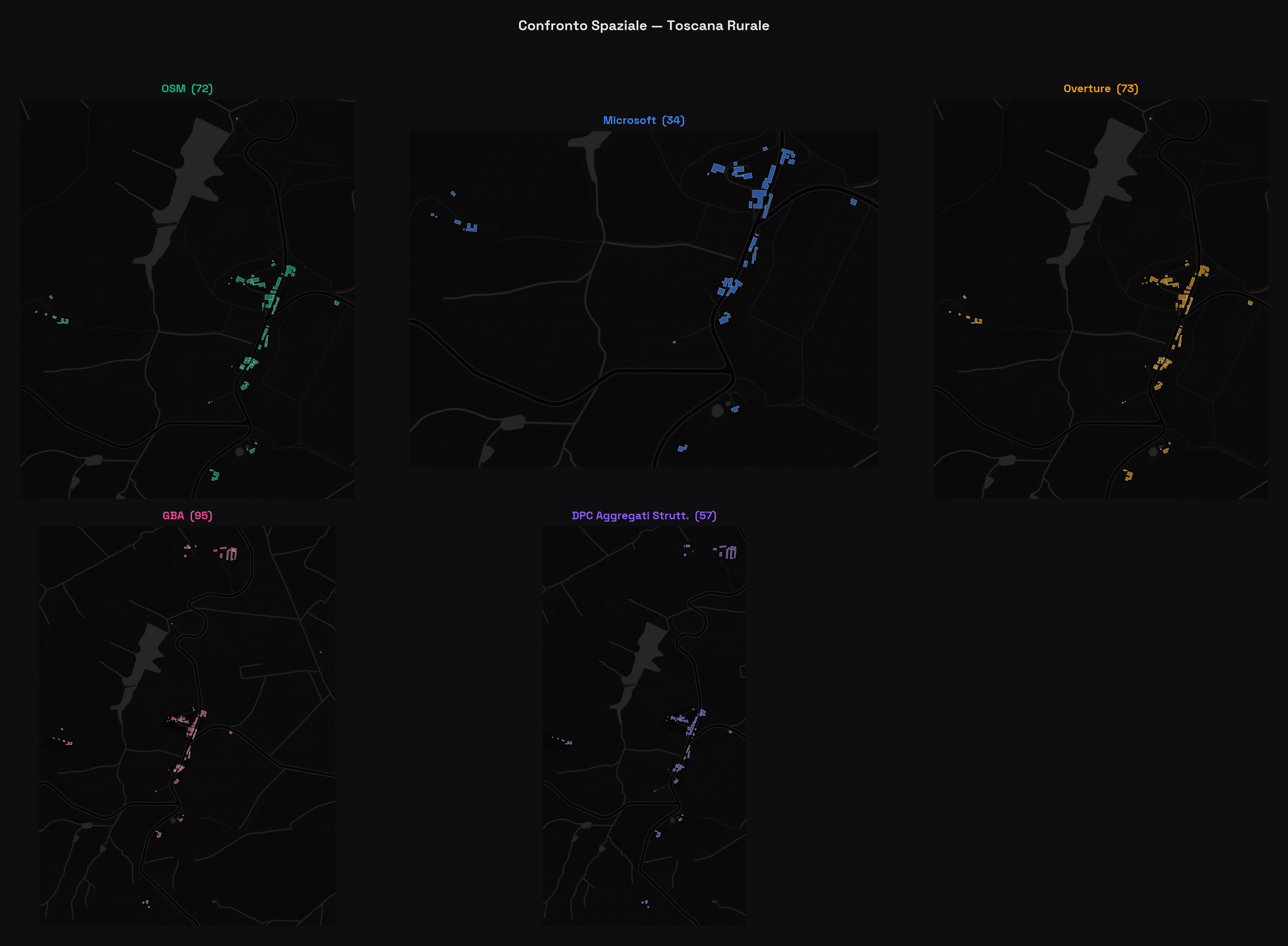 Griglia di 5 pannelli su basemap DarkMatter della campagna toscana. Pochissimi edifici. OSM ne ha 72, Microsoft 34, DPC 57. Le impronte sono isolate e sparse.