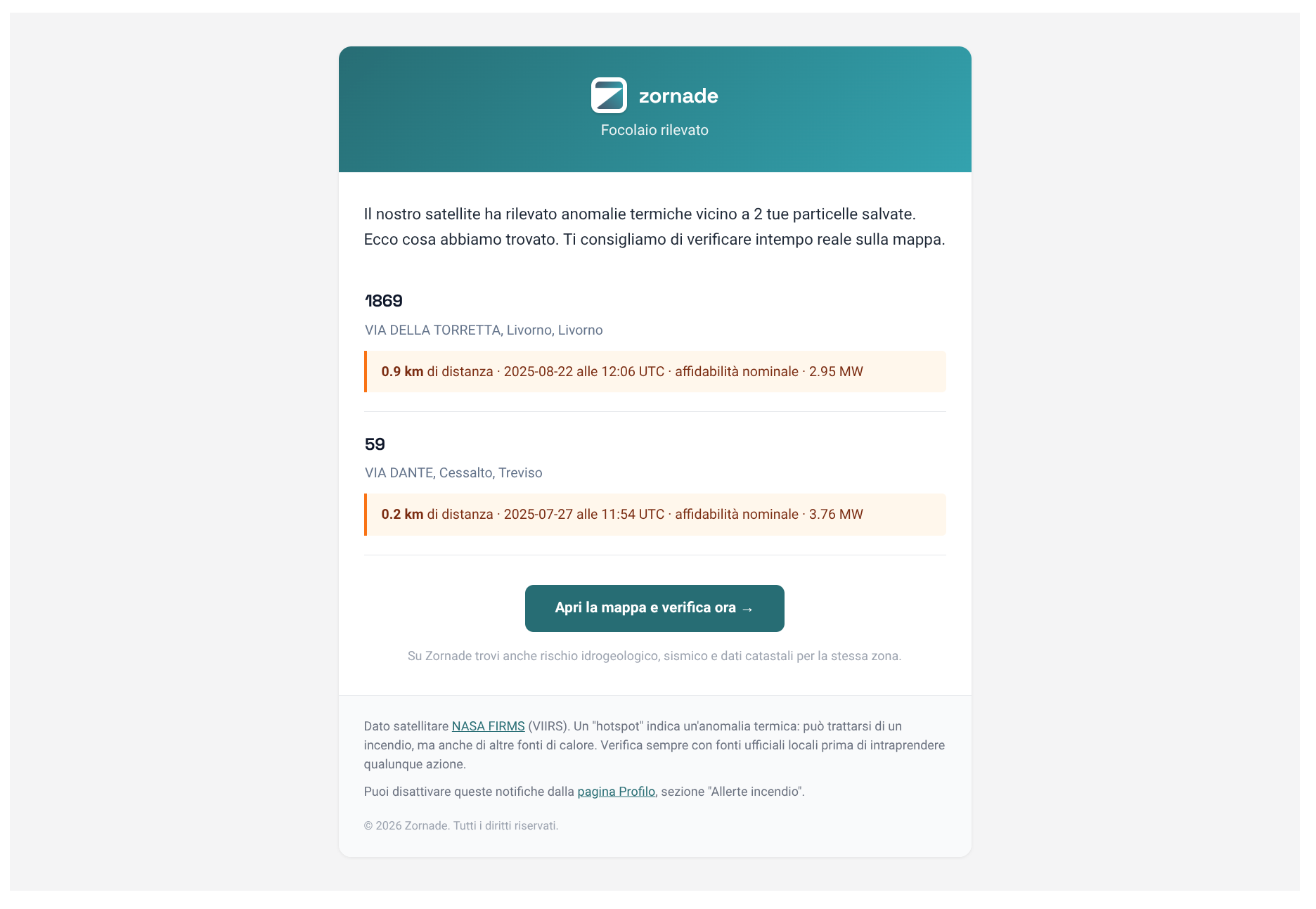 Email di allerta con le particelle interessate, distanza e affidabilità dell'hotspot