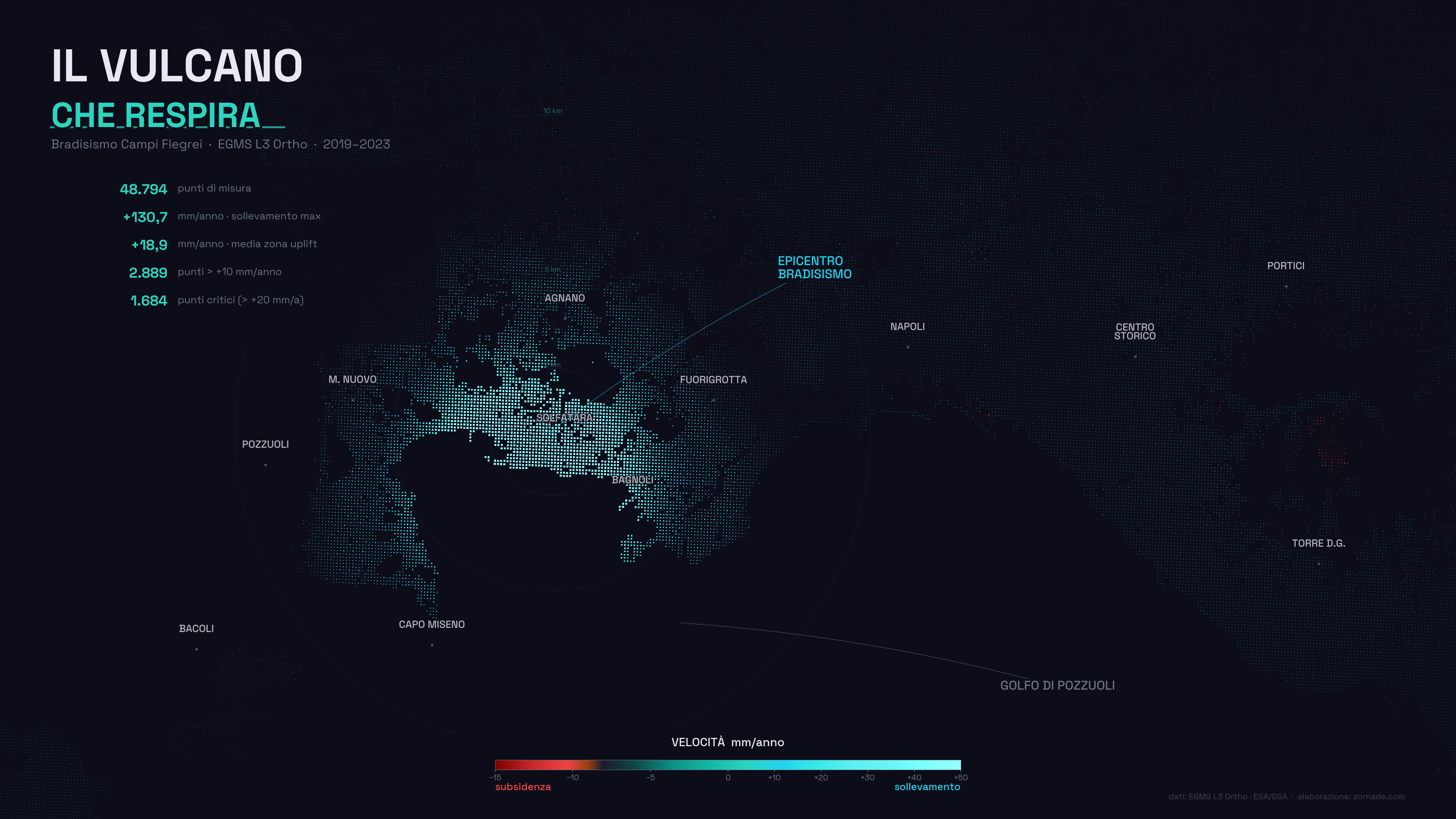 Ultra-zoom sui Campi Flegrei con cerchi concentrici di distanza