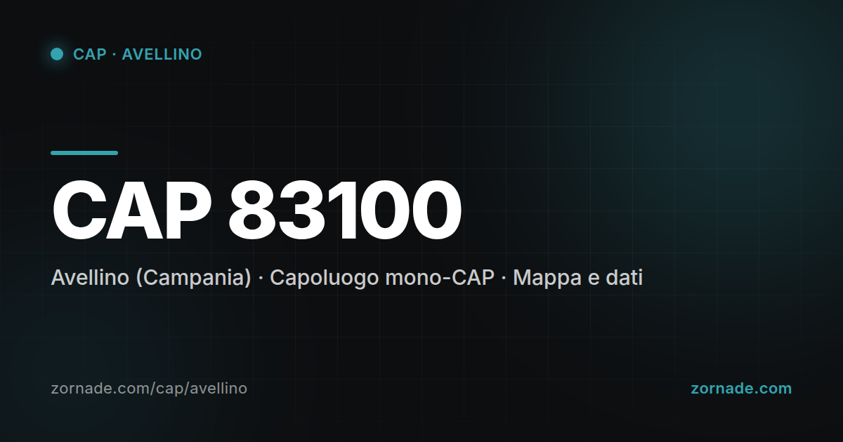 Mappa del CAP 83100 di Avellino