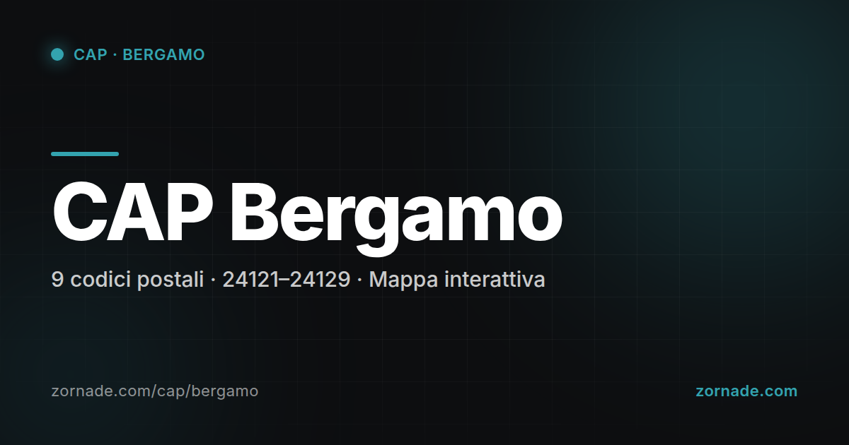 Mappa dei 9 CAP di Bergamo suddivisi per zona