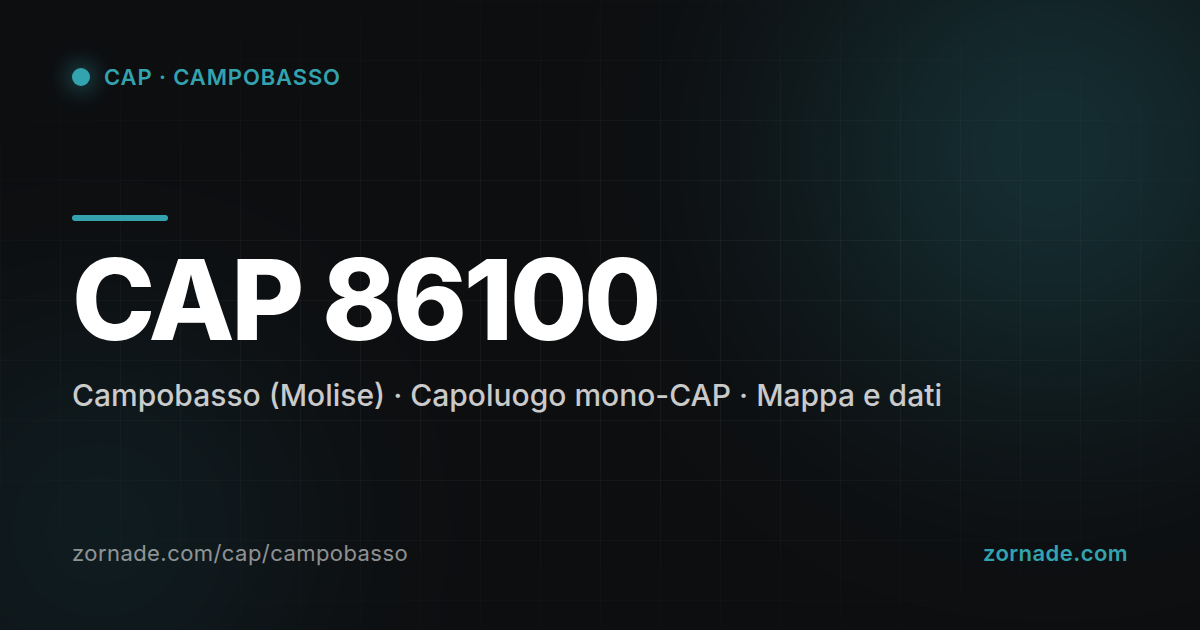 Mappa del CAP 86100 di Campobasso
