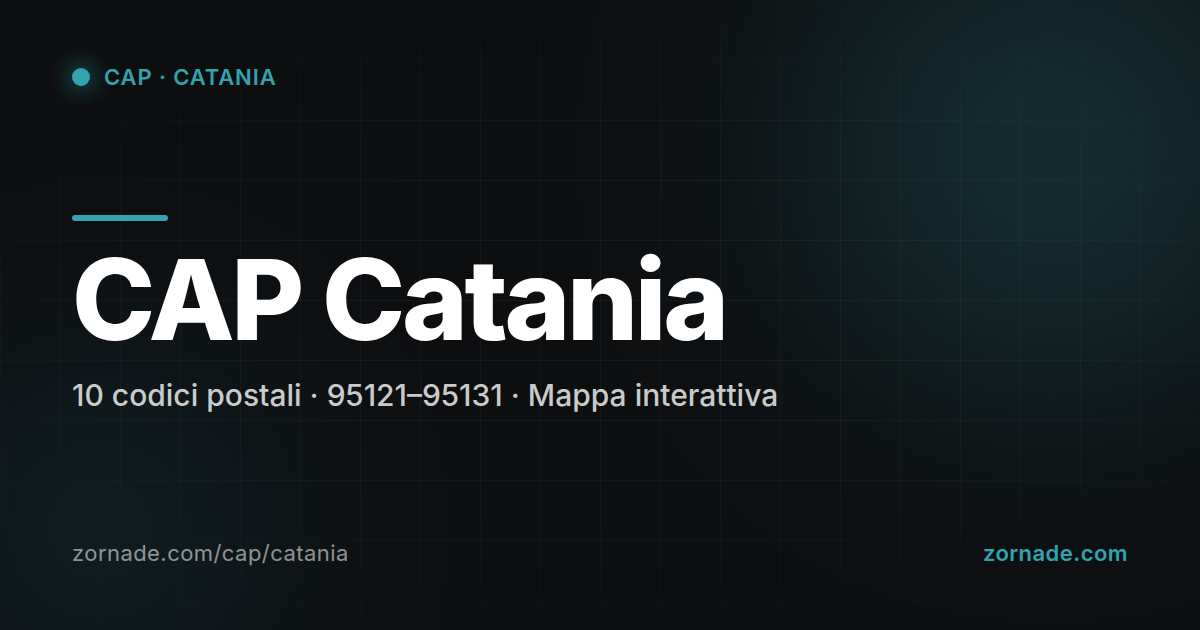 Mappa dei 10 CAP di Catania suddivisi per zona