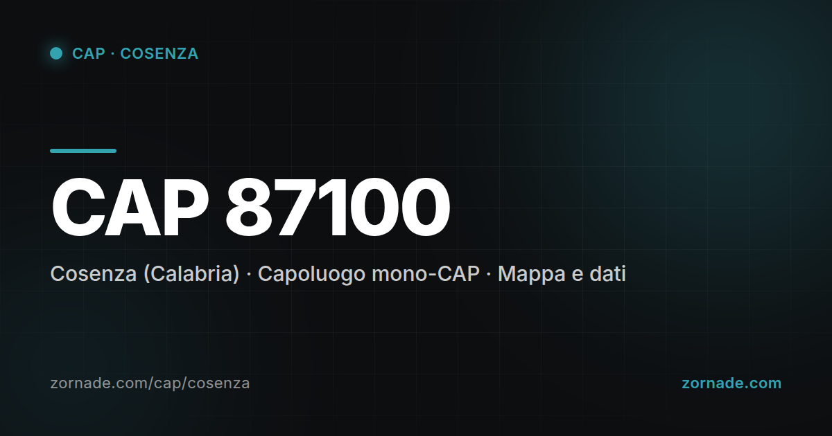 Mappa del CAP 87100 di Cosenza