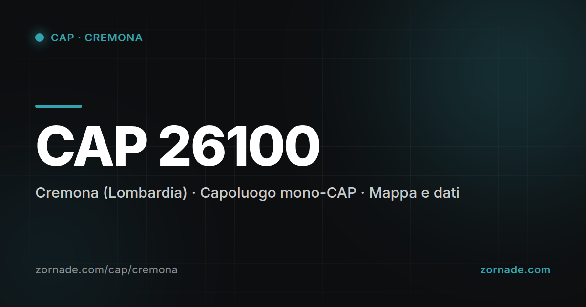 Mappa del CAP 26100 di Cremona
