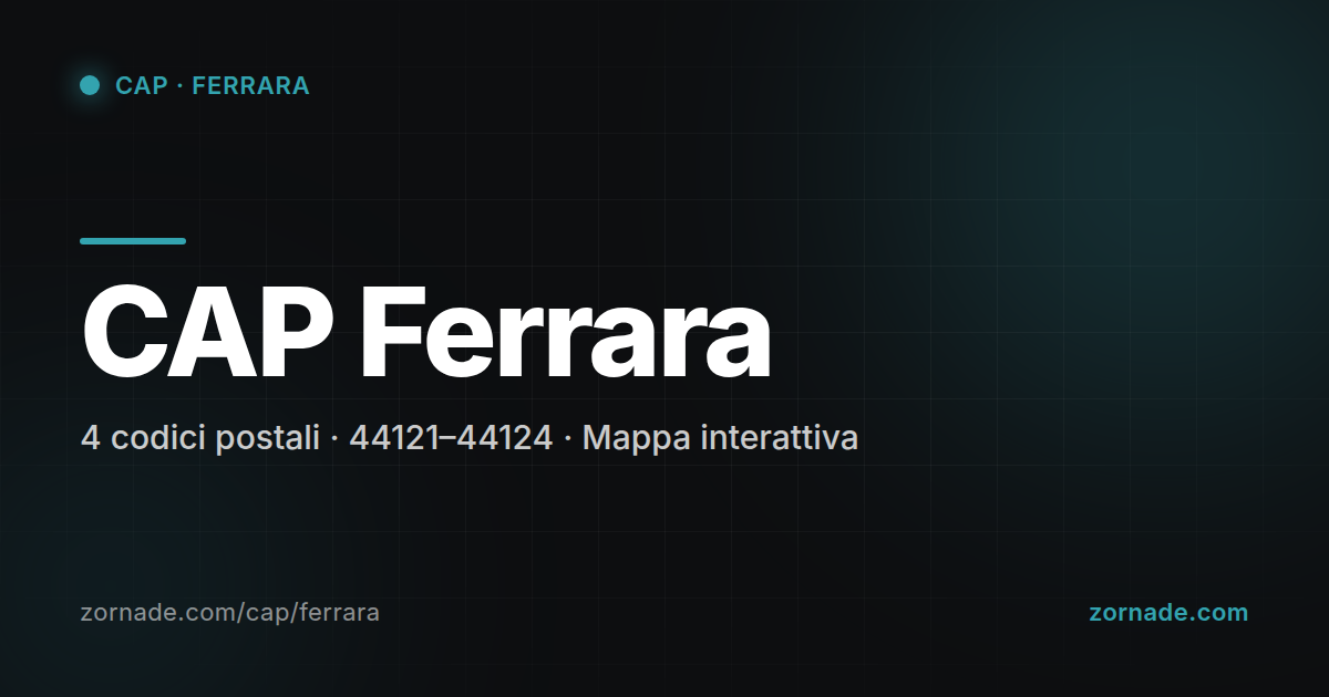 Mappa dei 4 CAP di Ferrara suddivisi per zona