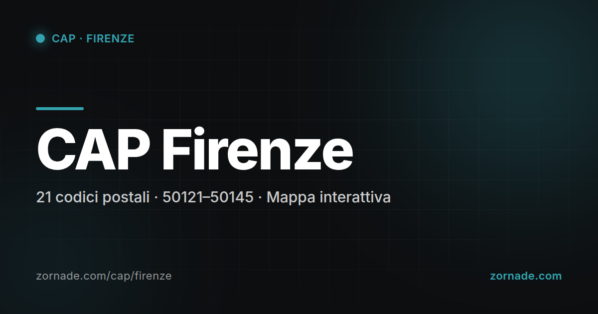 Mappa dei 21 CAP di Firenze suddivisi per zona
