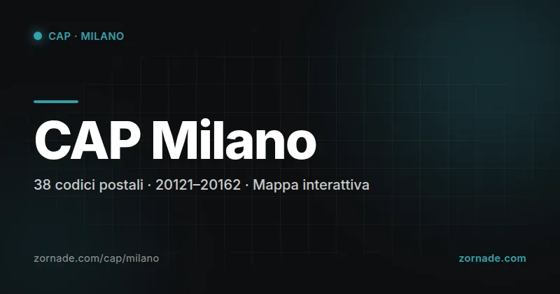 Mappa dei 38 CAP di Milano suddivisi per zona