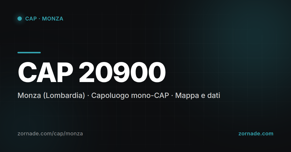 Mappa del CAP 20900 di Monza