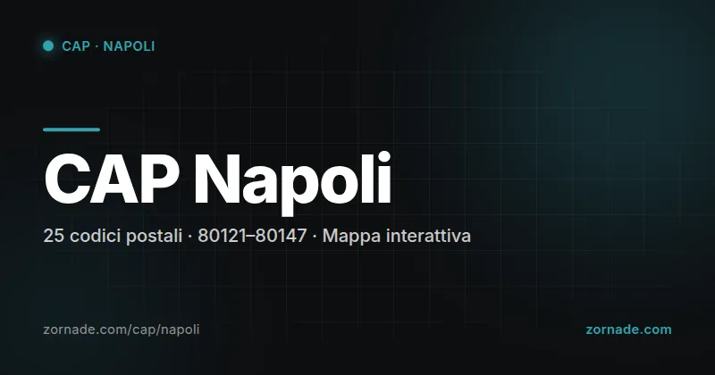Mappa dei 25 CAP di Napoli suddivisi per zona