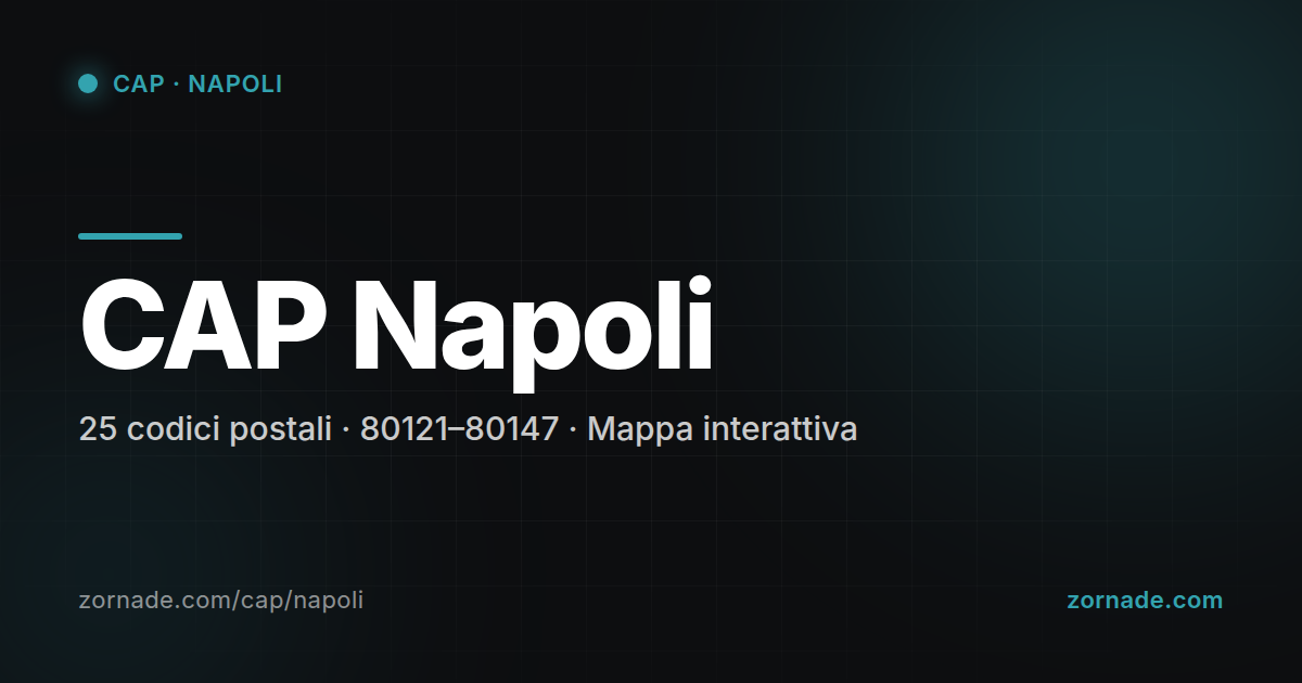 Mappa dei 25 CAP di Napoli suddivisi per zona