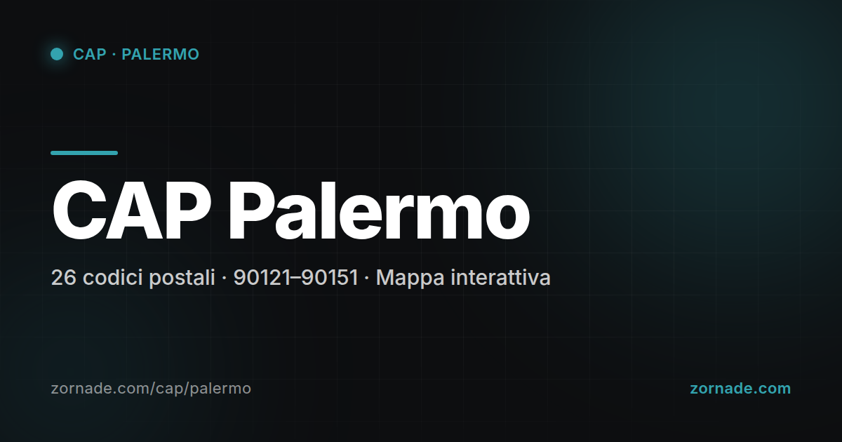 Mappa dei 26 CAP di Palermo suddivisi per zona