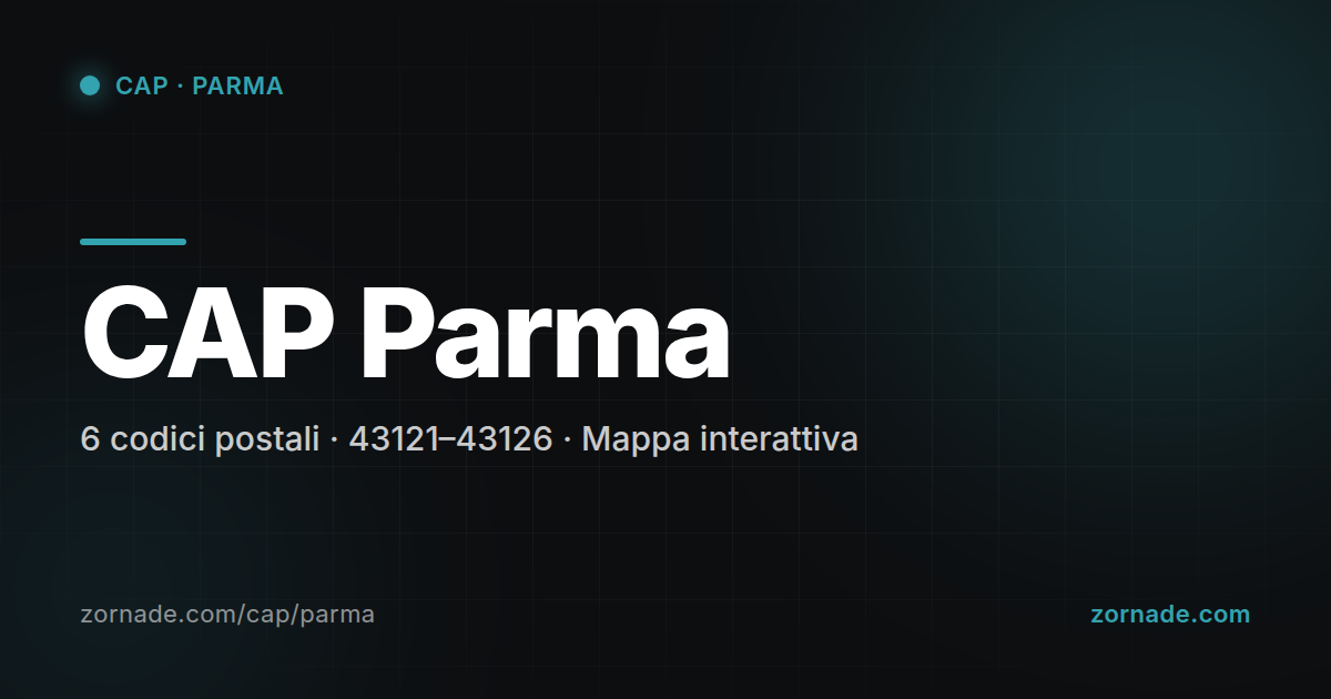 Mappa dei 6 CAP di Parma suddivisi per zona