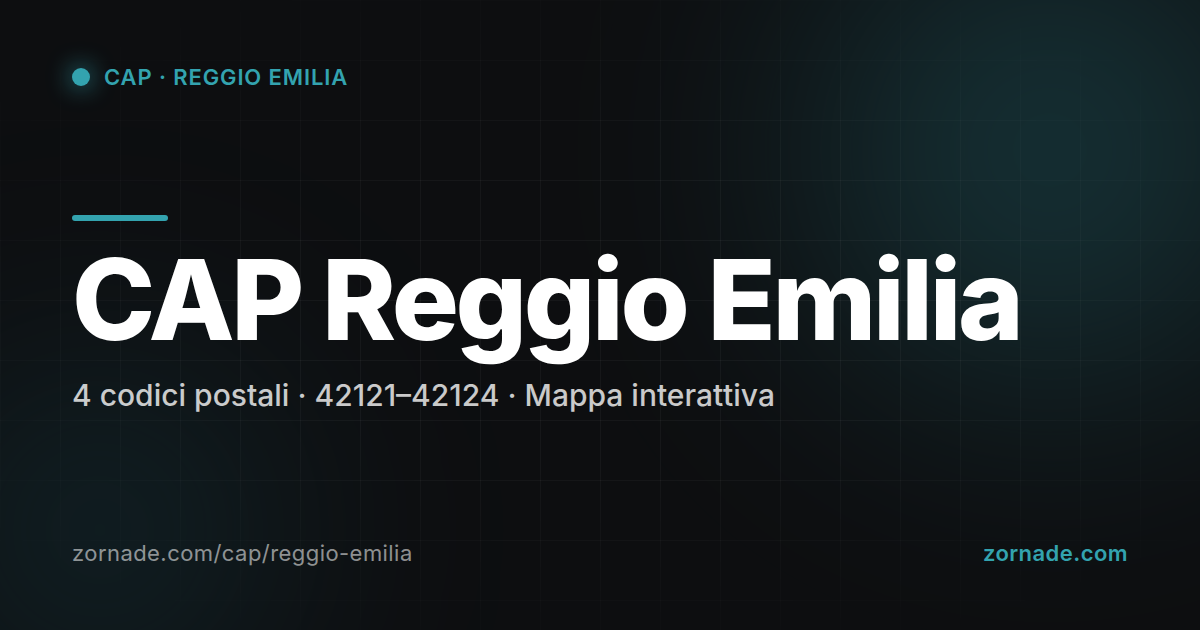 Mappa dei 4 CAP di Reggio Emilia suddivisi per zona