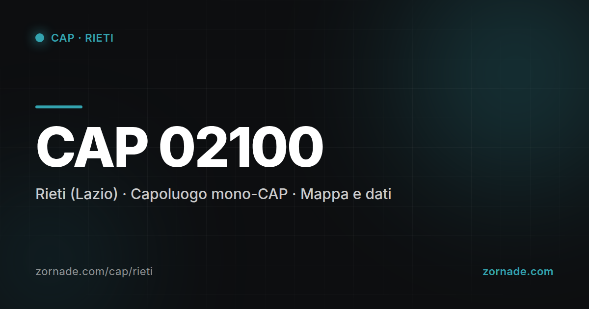 Mappa del CAP 02100 di Rieti