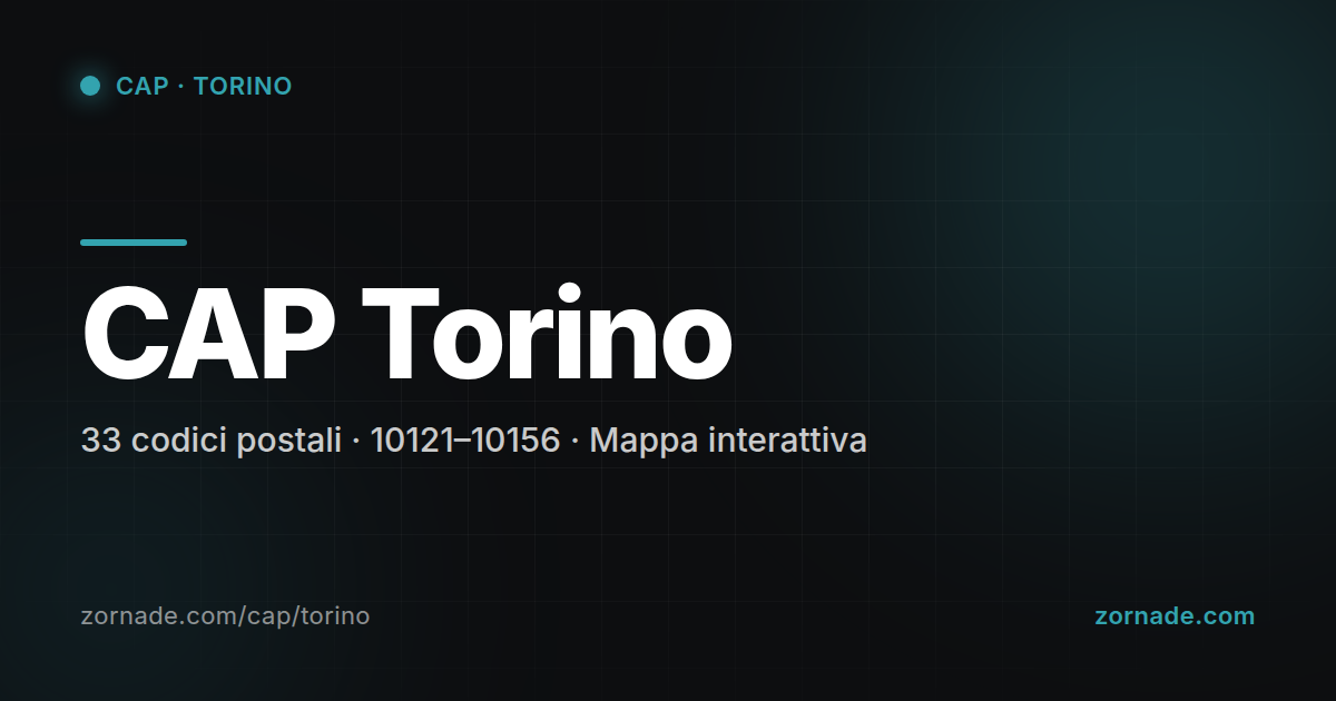 Mappa dei 33 CAP di Torino suddivisi per zona