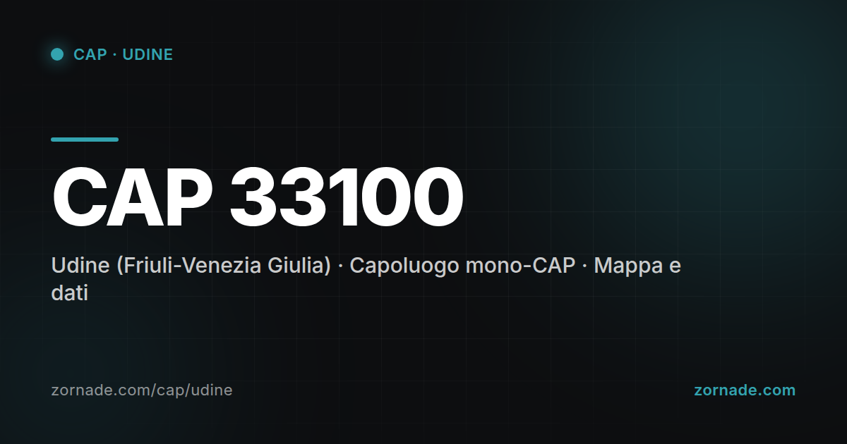 Mappa del CAP 33100 di Udine