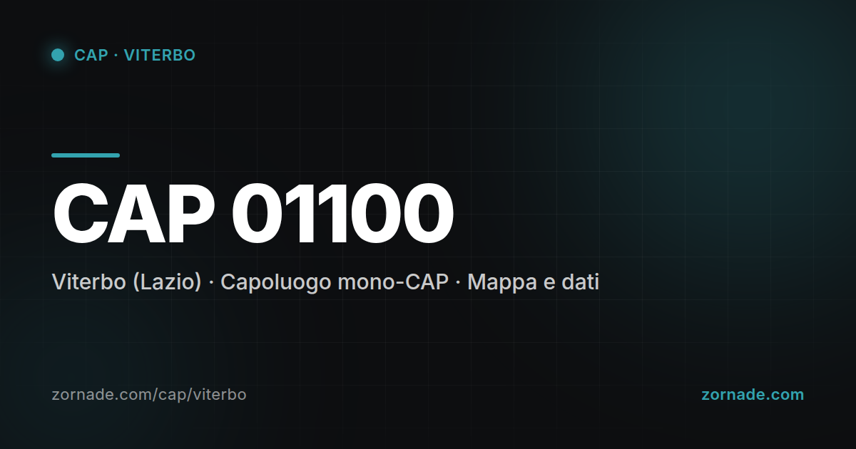 Mappa del CAP 01100 di Viterbo